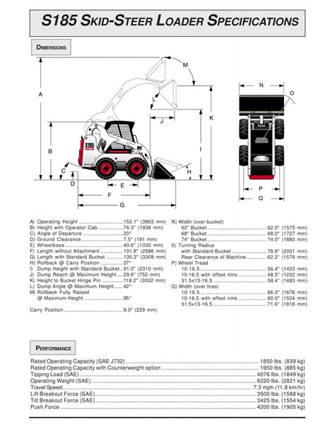 skid steer 185s|bobcat s185 dimensions.